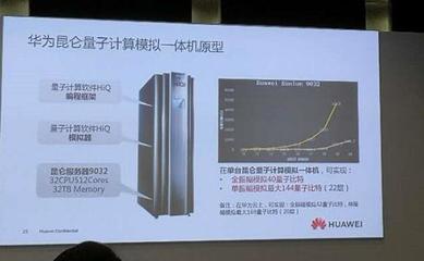 華為發布業界領先的量子計算模擬器HiQ云服務平臺